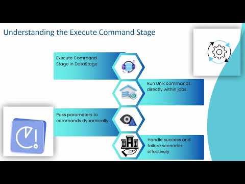 How to Execute Unix Commands in DataStage 🚀 | DataStage Unix Training for Beginners 🎯