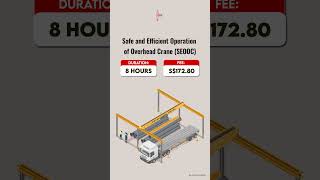 Mastering Overhead Crane Operations: A Comprehensive Guide to Safe and Efficient Handling