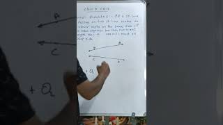 EUCLID'S Postulate 5 Class 9 Maths