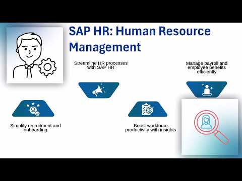 SAP Course in Marathahalli | SAP Training Overview | Tutorial: SAP Modules
