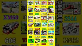 Indian Bikes Driving 3D || All NEW CHEATS CODES #shorts #short#shortfeed