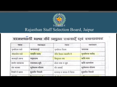 rajasthan ke pramukh sahityakar | राजस्थानी भाषा एवं साहित्य