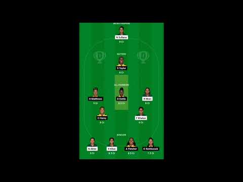 T20 women's world cup 2024 | West indies women's vs Bangladesh women's | Today dream 11 prediction