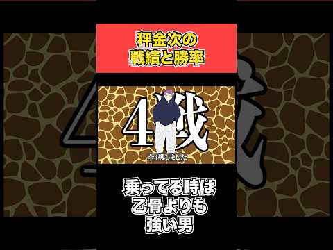 「ネタバレ注意」秤金次の勝率求めてみた　 #shorts  #呪術廻戦