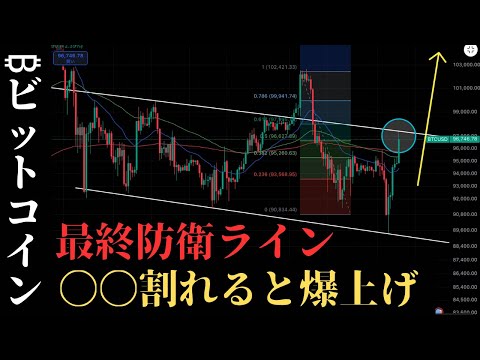 1/14 このライン抜けると爆上げ/売ってる人は逃げろ:BTCUSD分析