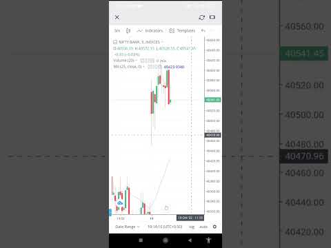 Live banknifty trade | This can help you in the market
