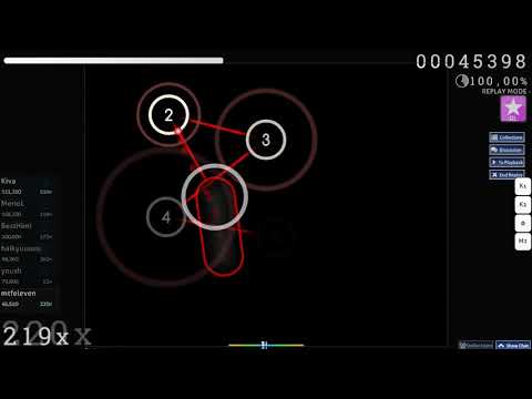 SPYAIR - I'M A BELIEVER osu! Relax