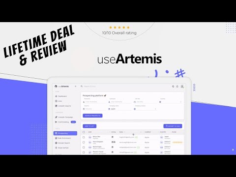 UseArtemis AppSumo Lifetime Deal Reviews