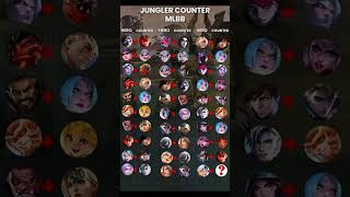 MLBB Best Jungle Counter Heroes 2026 🔥 Counter Every Meta Jungler Easily! #mlbb