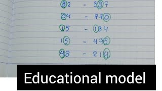 Educational purposes only