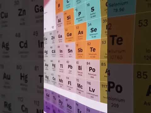 @ShortssMotivation Failure motivation 🔥🔥#shorts #alakhsir