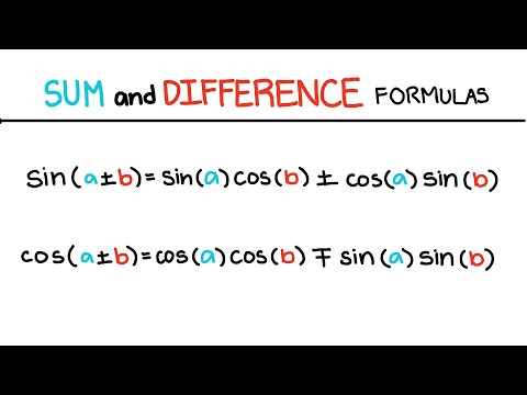 The Sum and Difference Formulas
