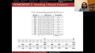 Cryptanalysis 6.7: Differential Cryptanalysis of PRESENT Cipher