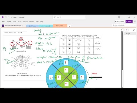 Lect 17 Wind Loads on Domes and Arches حساب أحمال الرياح على القباب و العقود