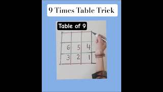 9 Times Table Trick # tips and tricks