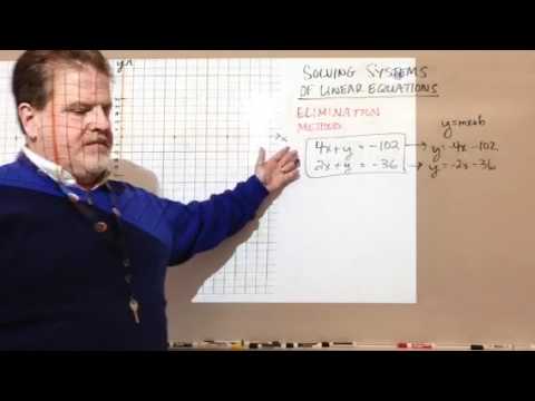 Systems of equations #1 2017