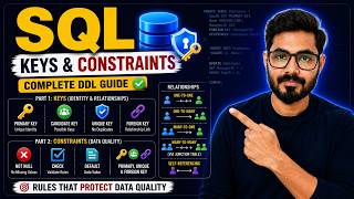 Keys & Constraints in SQL Explained | Primary Key, Foreign Key, Unique Key & Relationships