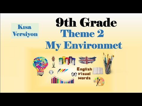[SHORTENED] 9th Grade Theme 2 My Environment Vocabulary #45