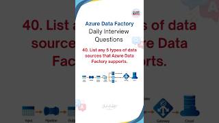 ADF Interview Questions | Cloud Data Engineer #databricks #pyspark #adf #datafactory  #microsoft
