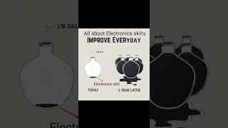 learn electronics #electricalcircuit #circuit #electrical