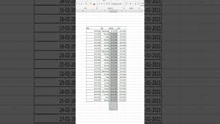"🔥 Unlock the Power of Ctrl + 1 in Excel | Excel Shortcut You Need to Know! 🚀" #excel#ExcelTips