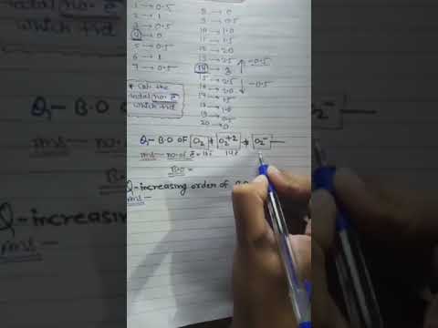 Bond order k liye Easy Trick ...# Neet Trick # Short tricks #Easy to calculate