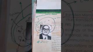 Ecology funny ncert note #ecology #funny #ncert #biology #neettricks #shortvideo