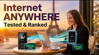 Top 5 Best Portable WiFi Hotspots for Travel 2026 – No SIM, Global 4G/5G