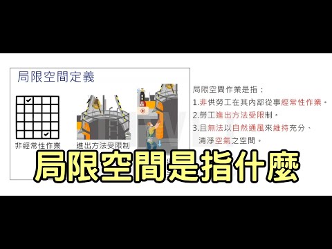局限空間是指什麼｜liwei職安圖像筆記
