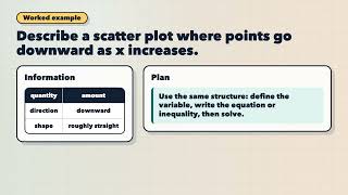 8.SP.1 | Scatter Plots | Grade 8 Math