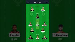 #dream11 mega 1st rank team #bigbashleague2024 #bigbashleague Hobart hurricanes V'S Parth scorchers