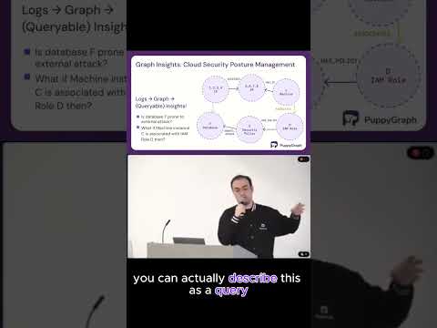 Graph-Based Security Log Analysis
