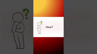 How machines learn ?