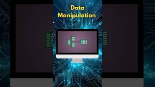 What is Data manipulation ? Explained In 1 Minute.