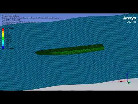 ANSYS Seakeeping Pitching in Sea