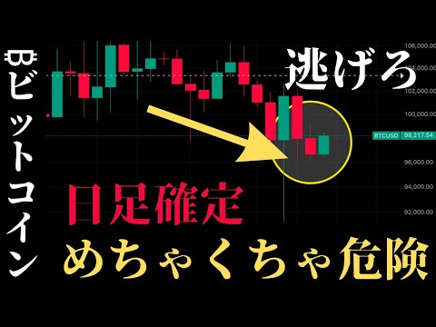 ⚠️ビットコイン天井の可能性大/警戒してください