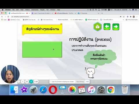 คลิปการสอนสัญลักษณ์ต่างๆในการเขียนผังงาน วิชาวิทยาการคำนวณป.6