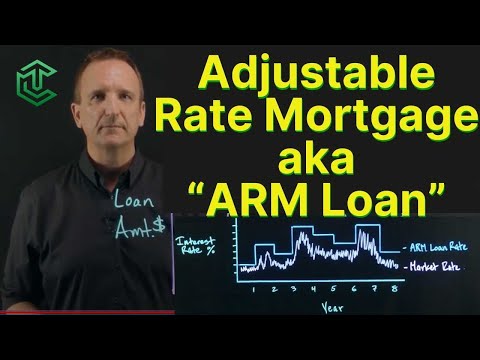 Adjustable Rate Mortgages Explained: The Real Risk Behind ‘Teaser Rates’ on ARM Loans
