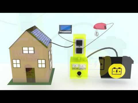 Do It Yourself Local Power Grids