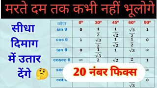 Trigonometry ka table बहुत ही आसानी से याद करे ,full solution ncert Book up board