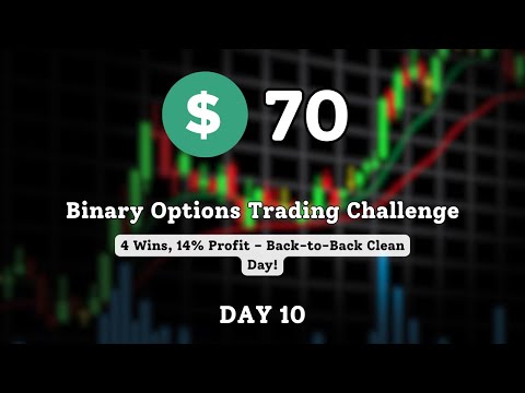 $70 Binary Options Trading Challenge – Day 10 | 4 Wins, 14% Profit – Back-to-Back Clean Day!