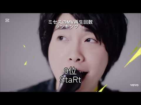 ミセスグリーンアップルMV再生回数ランキング！！#ミセス #ミセスグリーンアップル