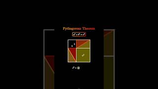 Pythagorean Theorem #science