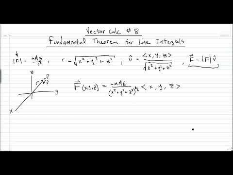 Vector Calculus #8: The Fundamental Theorem for Line Integrals