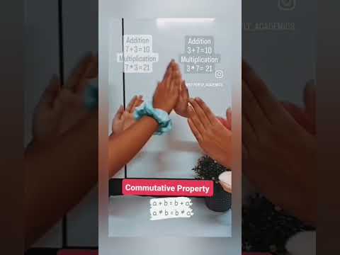 Commutative property of whole numbers and integers| Addition and multiplication| #learningisfun