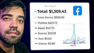 $1,000 Per Day With a Facebook Page!?