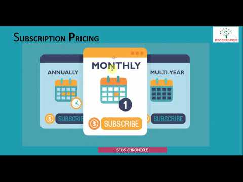 Salesforce CPQ Subscription Pricing | Multi Dimensional Quote (MDQ)