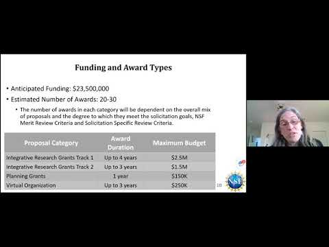 Smart and Connected Communities Solicitation Webinar, December 14, 2020