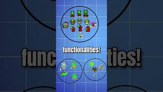 Class Inheritance! #devlog #gamedesign #indiedev #gamedev #gamedevelopment #gamedevtips #coding