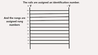 Electronics Made Easy - 116 Part 1     Electrical Drawings